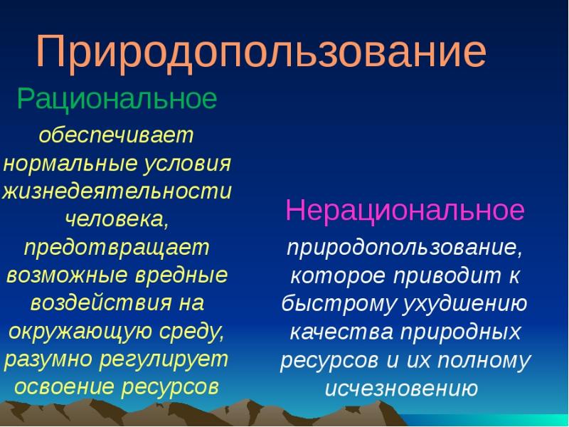 Нерациональное использование ресурсов презентация