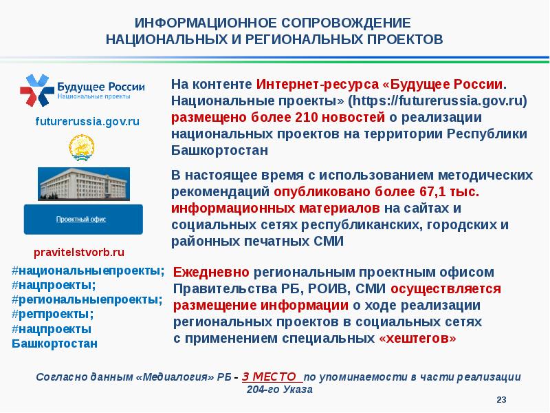 Список национальных проектов российской федерации