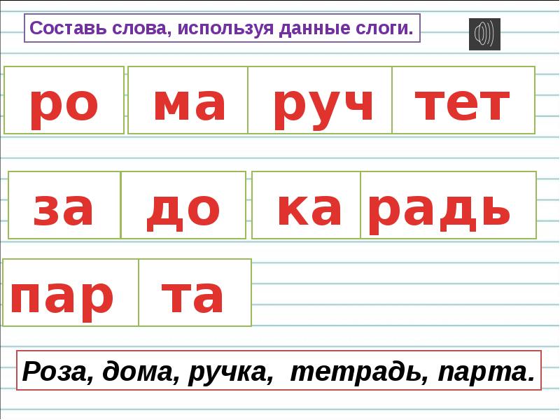 Слово падать сколько слогов. Слог как минимальная произносительная единица. Составление слов из слогов. Слова на слоги 1 класс. Гласные слоги в русском.