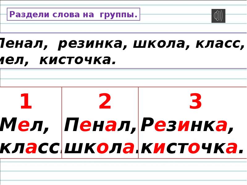 Презентация 1 класс слог как минимальная произносительная единица 1 класс