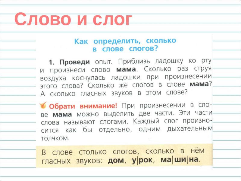 Слог презентация. Слог ка минимальная производительная единица. Слог как минимальная произносительная единица. Как определить слоги в словах. Слоги и слова.