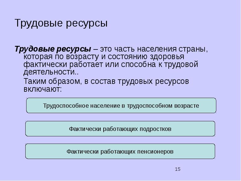 Трудовые ресурсы и экономически активное население 9 класс презентация