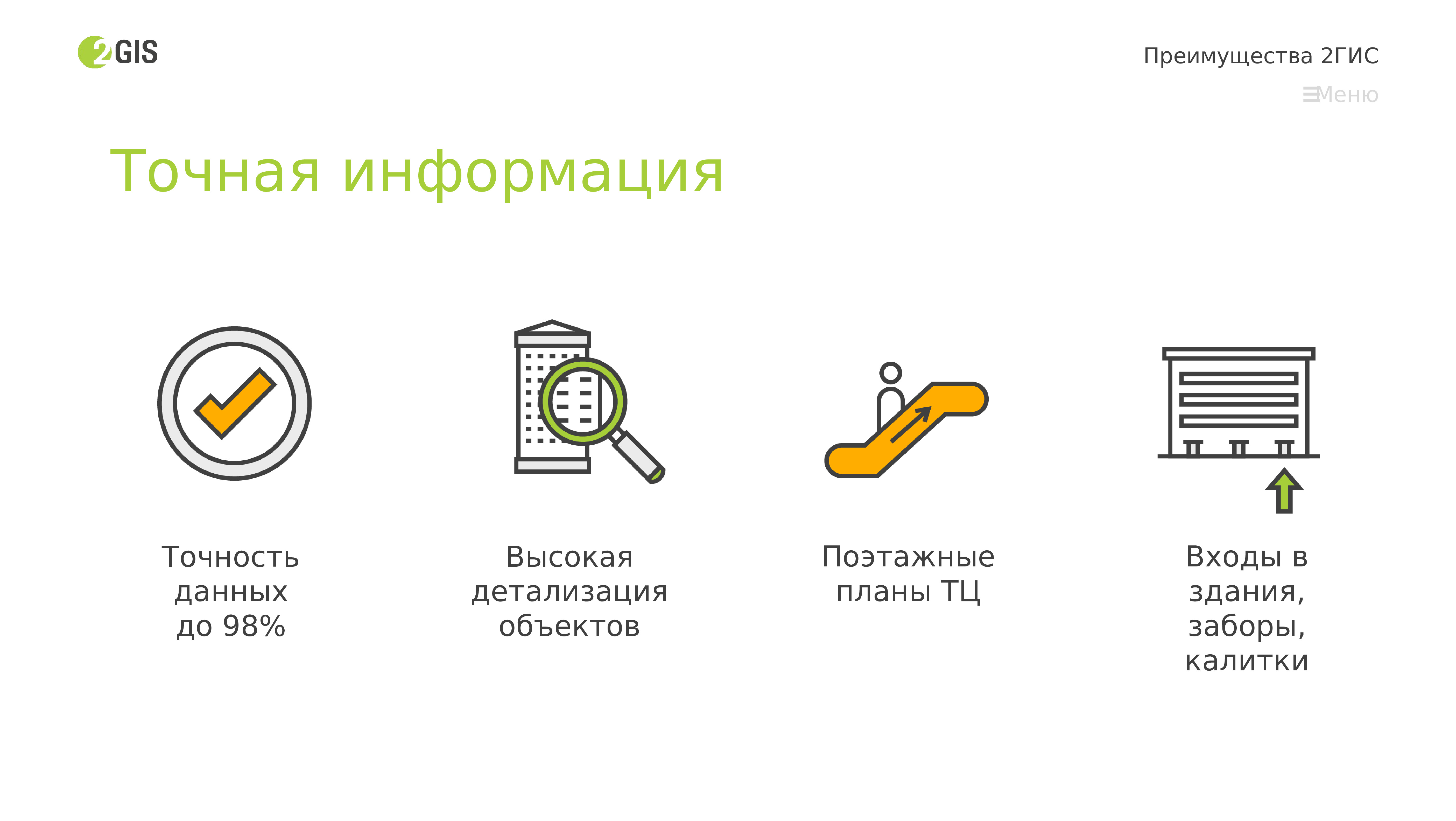 Контроль правильности проводится:. Iyno. Управление складом минимальный запас. Точность данных. Точность данных.