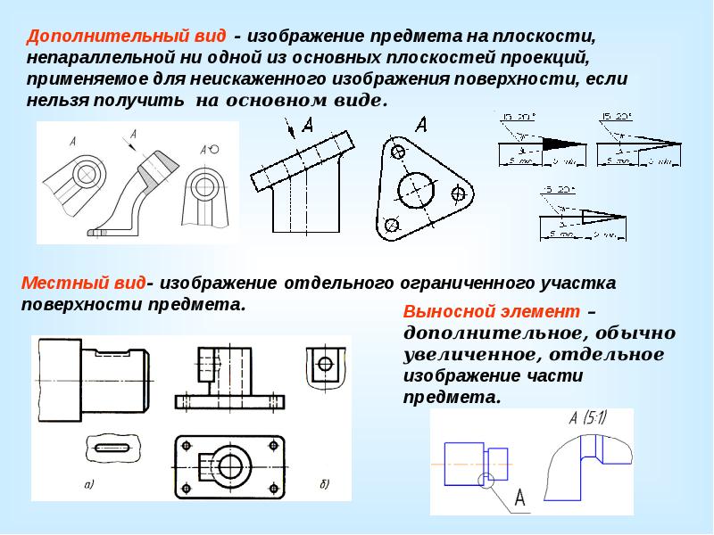 Виды закреплений на чертеже