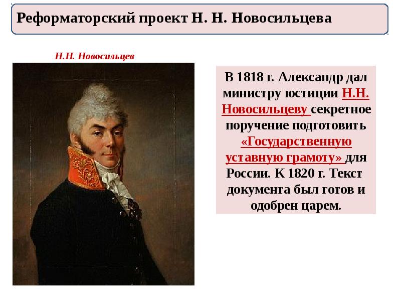 Согласно проекту первой русской конституции 1820 г подготовленной новосильцевым россия превращалась