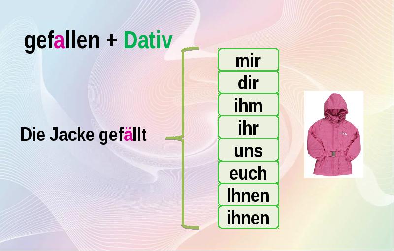 Das gefallt mir 7 класс презентация