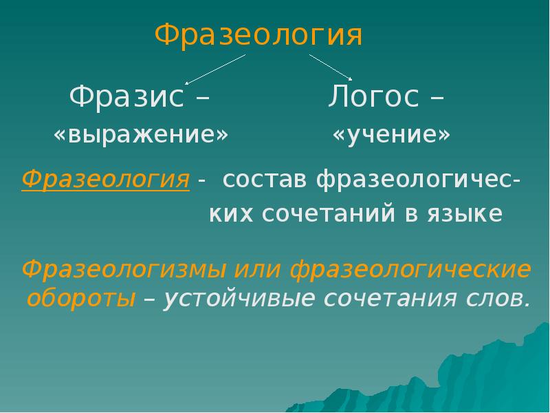 Русская фразеология презентация