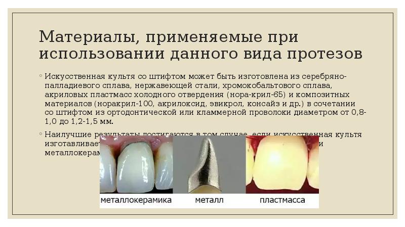 Искусственные коронки презентация