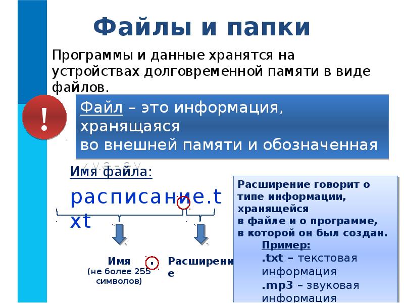 Память файла это. Информация хранящаяся во внешней памяти и обозначенная именем. Информация храняшайся во внешней памяти и обозначена именем это. Какая информация хранит во внешней памяти обозначение имен. На всех устройствах памяти информация хранится тест с ответами.