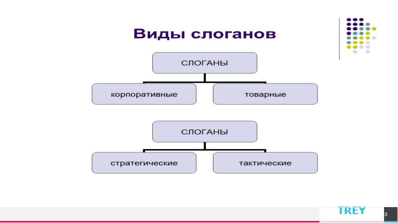 Рекламные слоганы проект