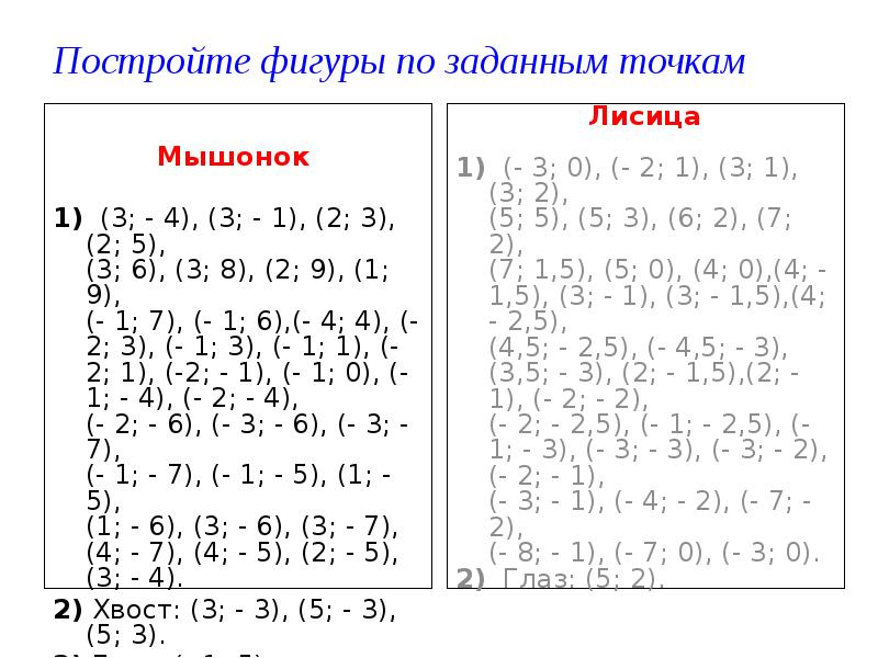 Декартова система координат презентация 6 класс