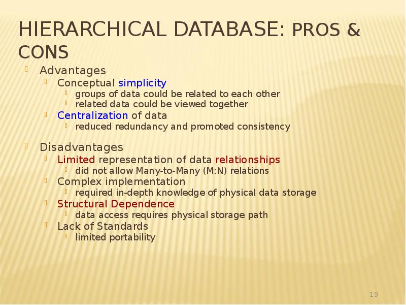 Hierarchical Database: Pros & Cons
Advantages
Conceptual simplicity
groups of data Hierarchical Database: Pros & Cons
Advantages
Conceptual simplicity
groups of data