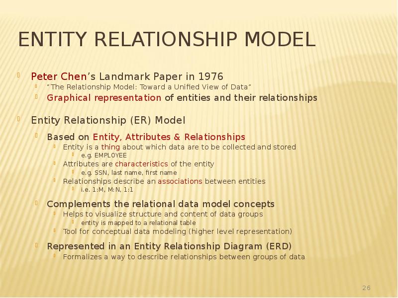 Entity Relationship Model
Peter Chen’s Landmark Paper in 1976
“The Relationship Entity Relationship Model
Peter Chen’s Landmark Paper in 1976
“The Relationship