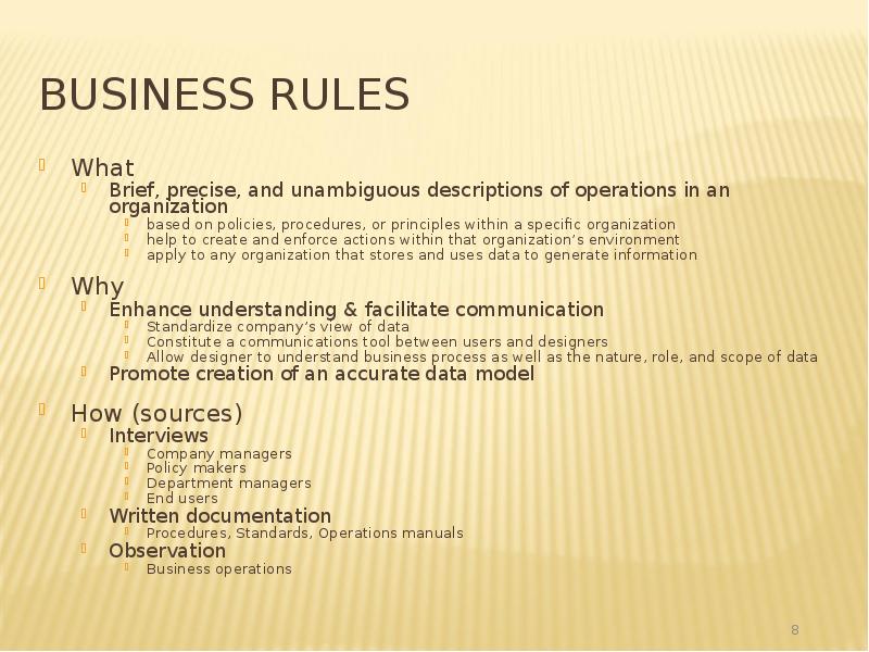 Business Rules
What
Brief, precise, and unambiguous descriptions of operations in Business Rules
What
Brief, precise, and unambiguous descriptions of operations in