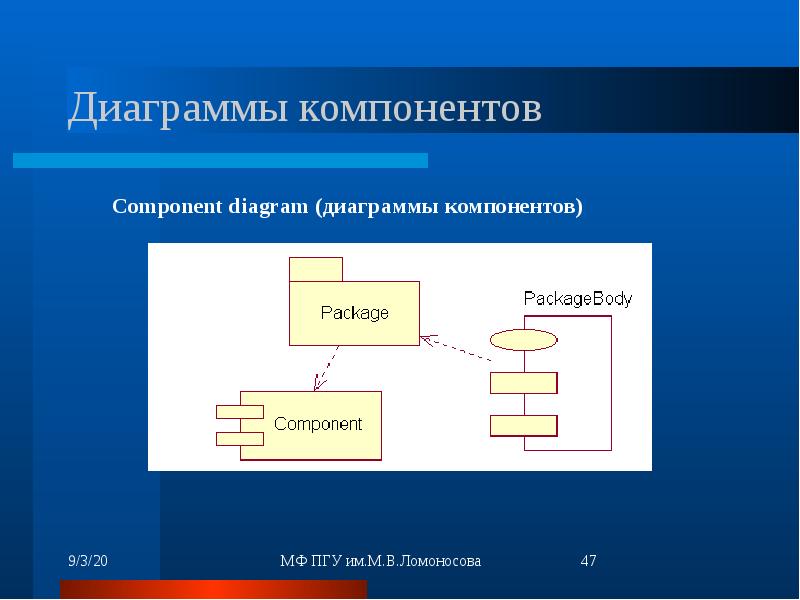 Специальная область информатики изучающая методы и способы создания и обработки изображений