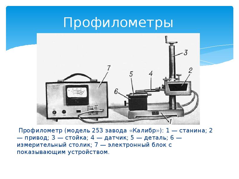 Сравнением на ощупь с образцами или с помощью профилометра осуществляется