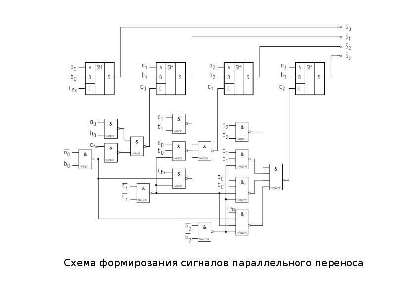 Комбинационная схема определение