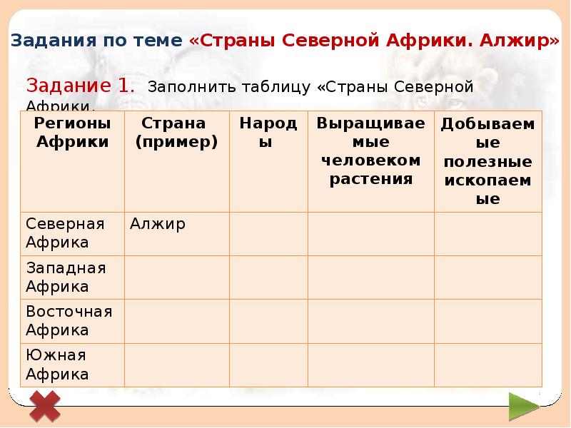 Описание алжира по плану 7 класс география