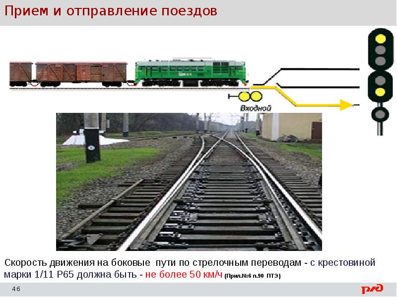 Стрелочные переводы на жд путях презентация