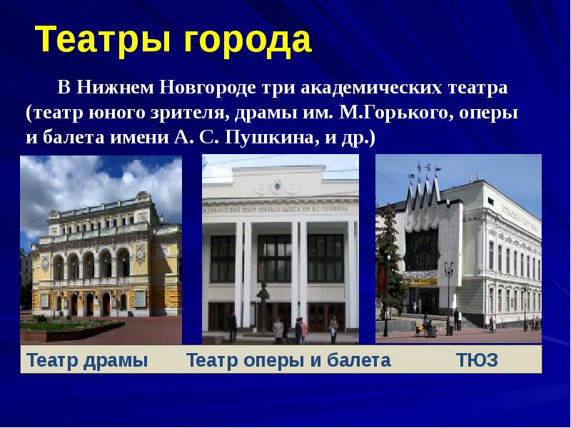 Презентация на тему мой город нижний новгород 2 класс