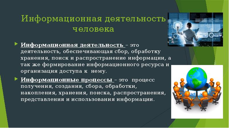 Информационная деятельность человека презентация