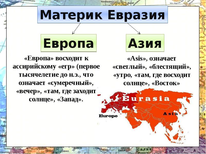 Назовите характерные черты материка евразия. Материк Евразия. Евразия презентация. Материк Евразия Европа и Азия. Материк Евразия краткое описание.