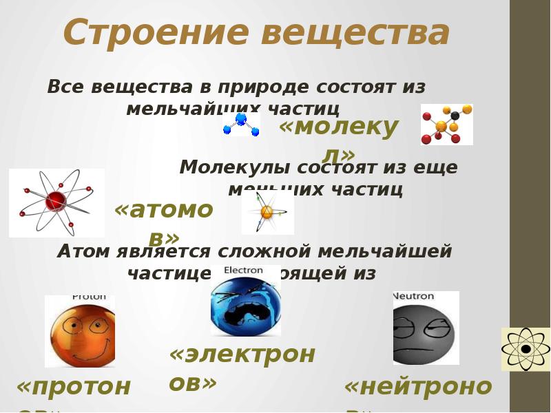 Строение вещества тел. Строение вещества. Строение вещества физика. Строение вещества в физике. Строение вещества молекулы.