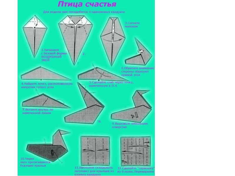 Освоение техники оригами изделие птица счастья технология 2 класс презентация