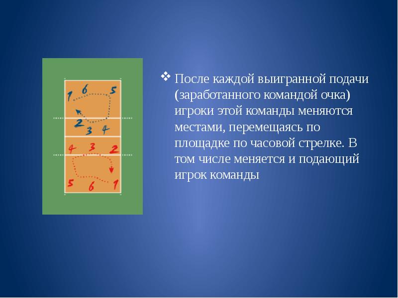 Пионербол презентация по физкультуре 3 класс