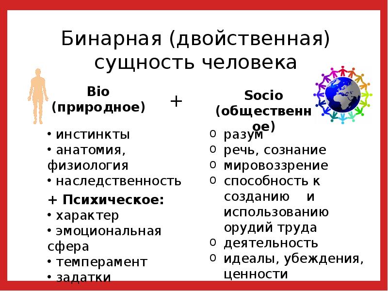 Двойственная природа человека план по обществознанию