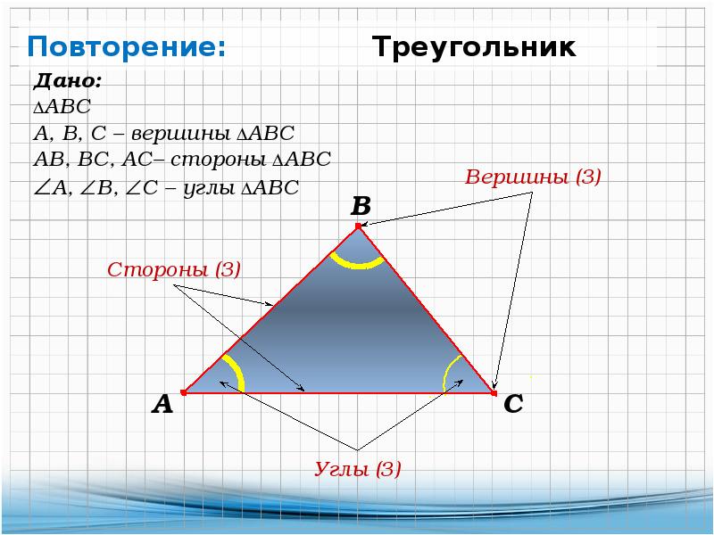 Повторение треугольники 8 класс презентация