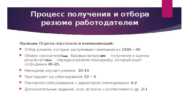 Функции работодателя