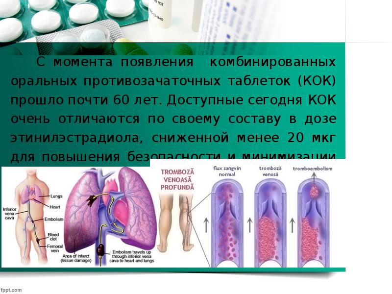 С момента появления. Кок контрацептивы. Длинный цикл выбор Кок.