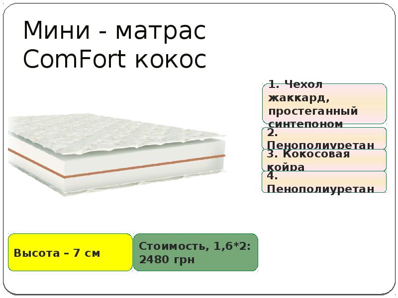 Мини матрасы ортопедические