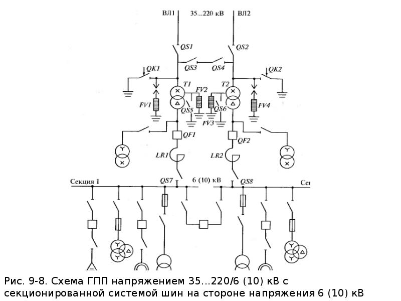 Зру 220 кв схема - 93 фото