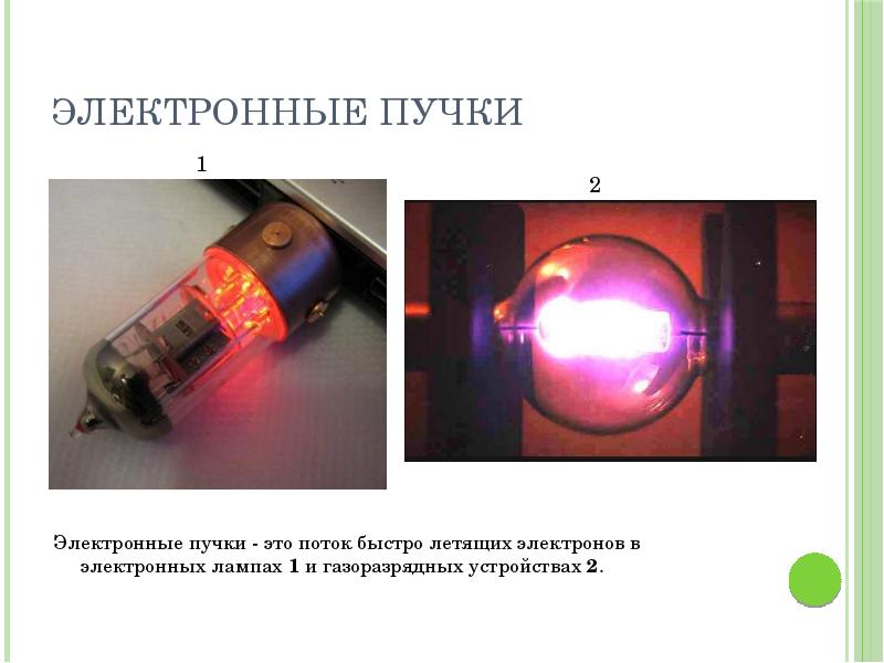 Электрический ток в вакууме электронно лучевая трубка презентация