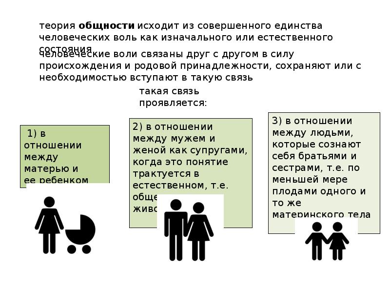 Типология социальных проектов презентация