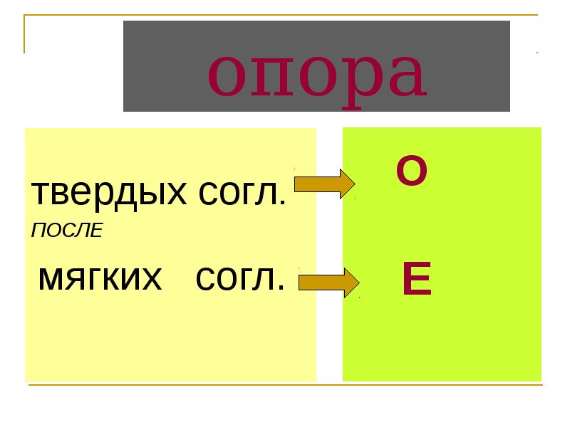 После мягкого. Согл. Для человека бессовестного согл.