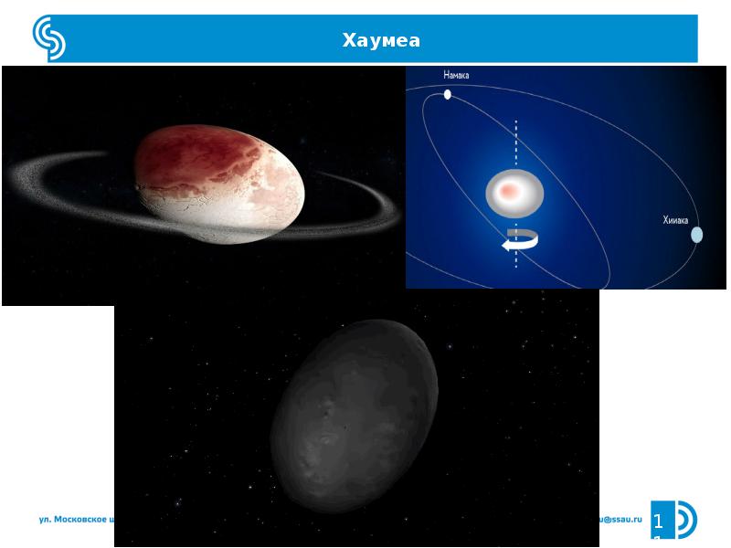 Хаумеа планета презентация