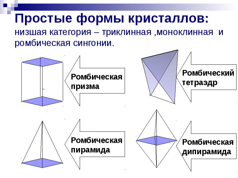 Простые формы. Ромбическая пирамида формула. Ромбическая пирамида формула сингонии. Ромбическая Призма сингония. Ромбическая бипирамида.