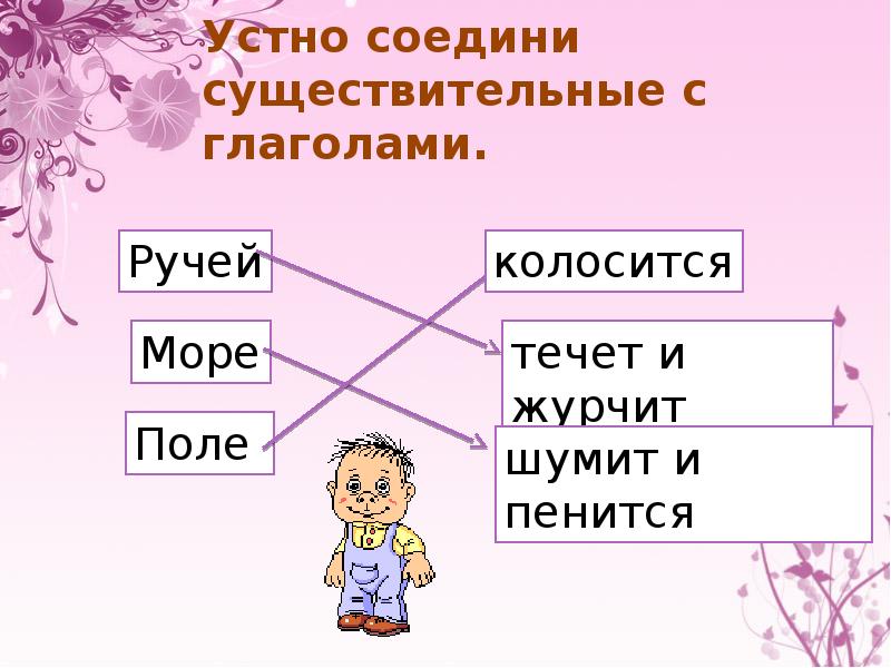 Составь и запиши предложения по схемам укажи число глаголов где какие как где