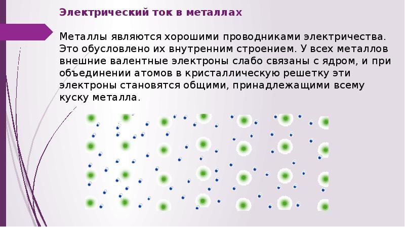 Электрический ток в полупроводниках собственная и примесная проводимость презентация 10 класс