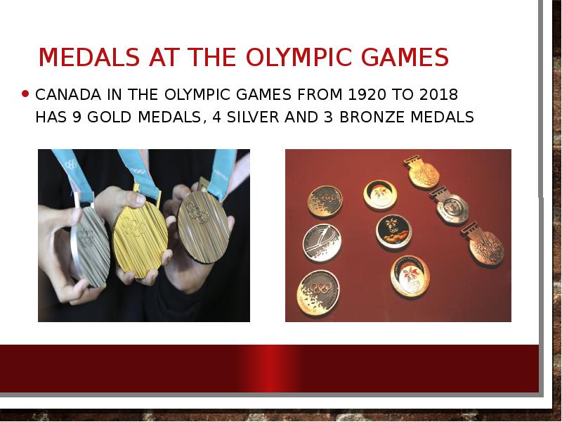 medals at the olympic games Canada in the Olympic Games from