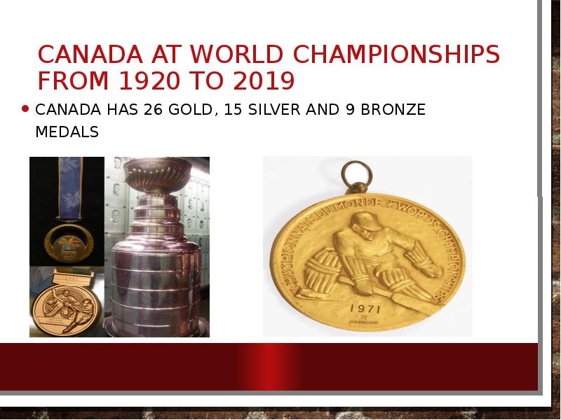 canada at world championships from 1920 to 2019 Canada has 26