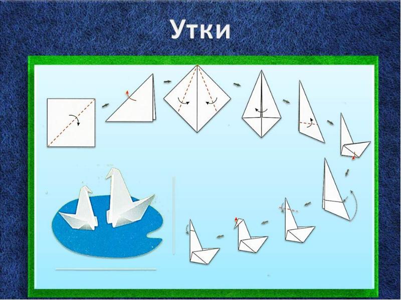 Водный транспорт работа с бумагой конструирование 3 класс презентация