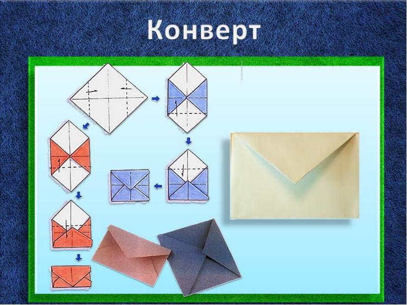 Проект бумага в подготовительной группе