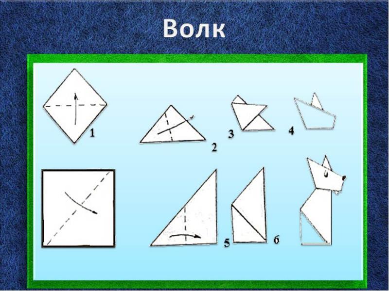 Оригами из бумаги волк схема