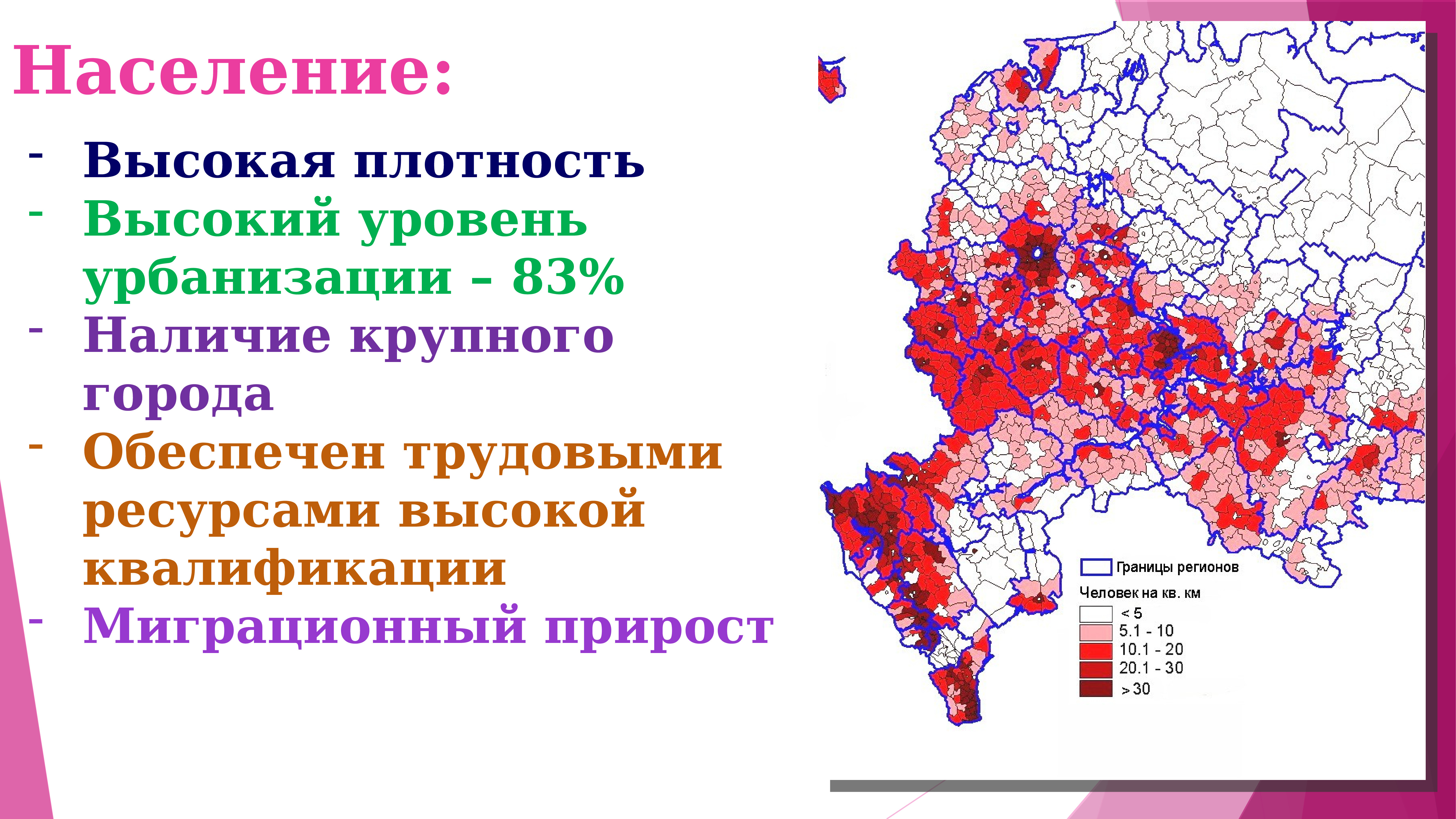 Центральный район презентация