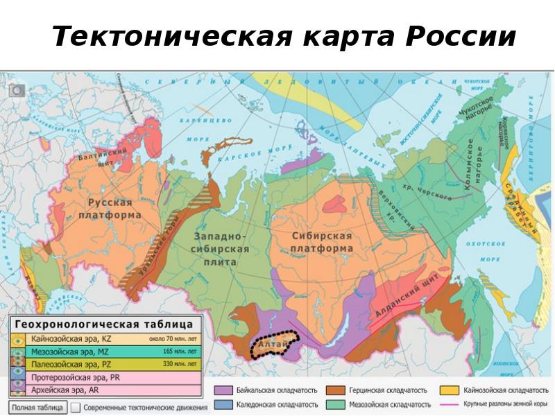 Тектоническая карта России