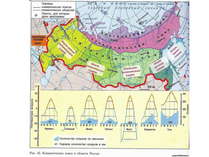 Типы границ россии схема